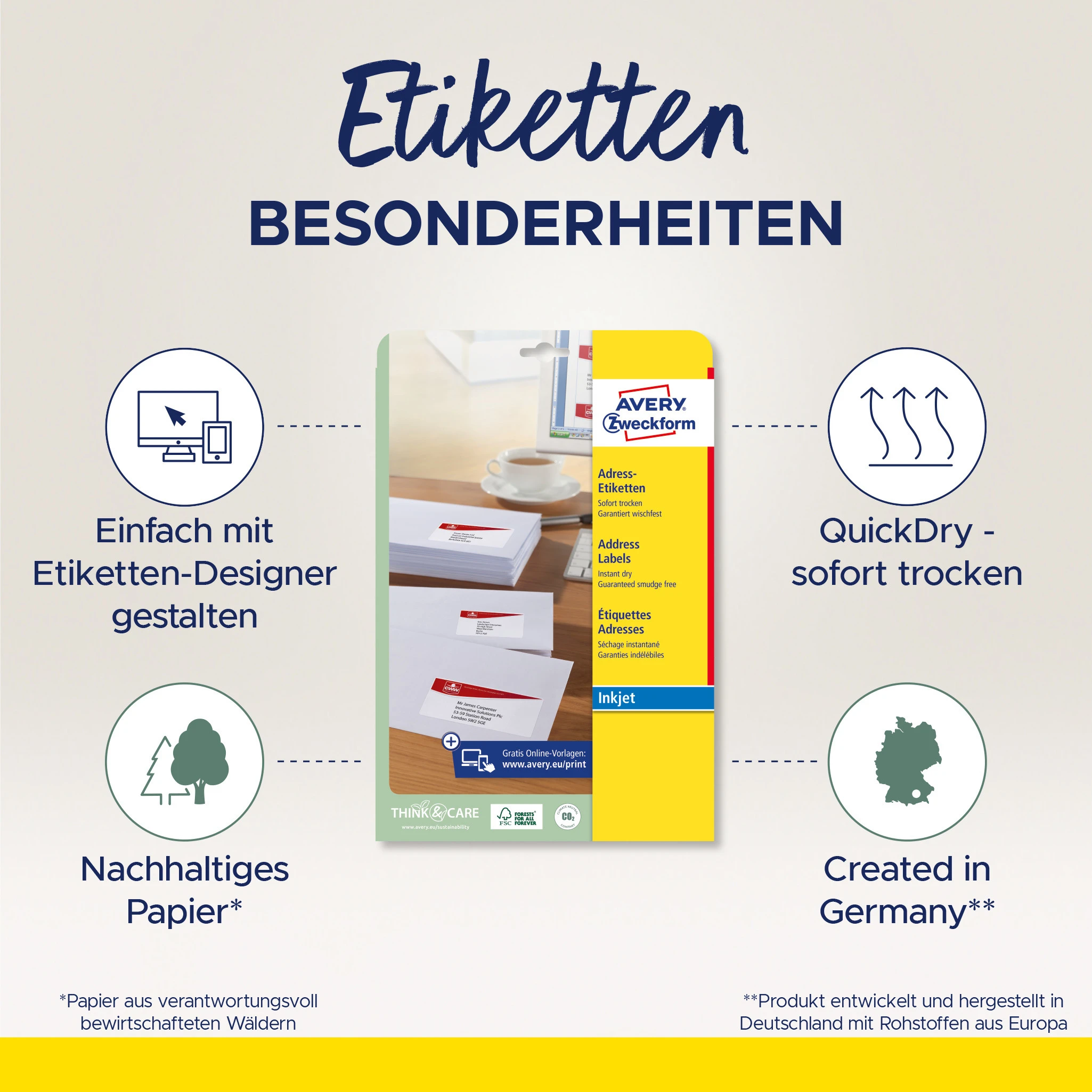 AVERY ZWECKFORM Adressetiketten 63,5x29,6mm J4792-25 InkJet, weiss 675 Stk./25 Bl.